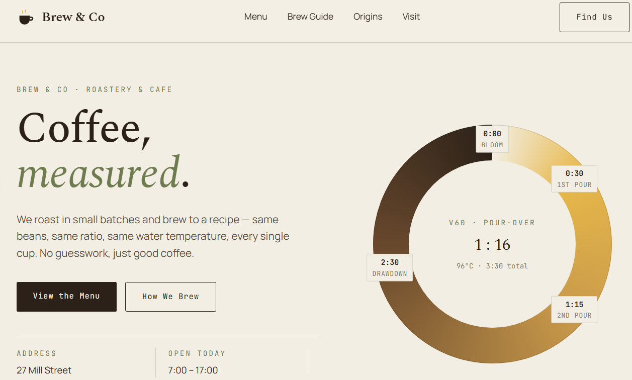 Brew and Co cafe website screenshot